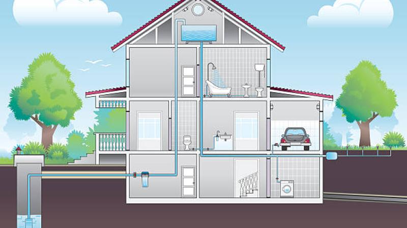 Assainissement Individuel - Autonome
