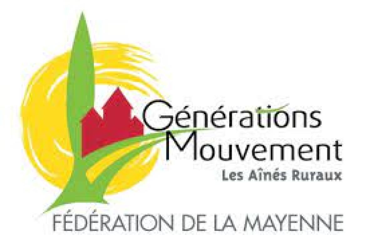 Génération mouvement