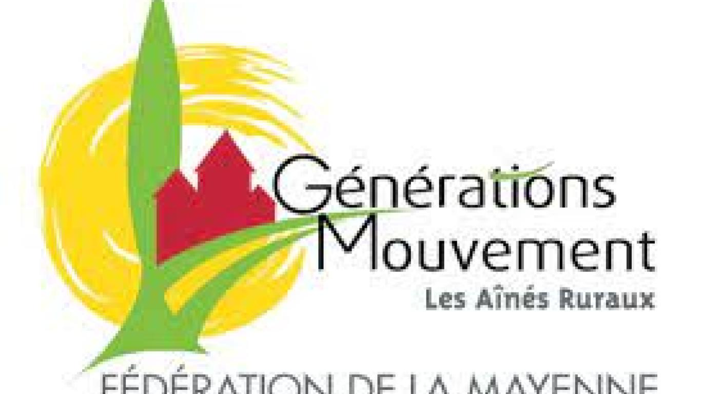 Génération mouvement